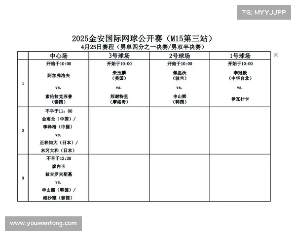 2025年网球比赛裁判员名单及其职责分配全解析