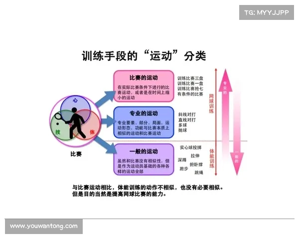 精准战术:揭秘提升网球比赛胜率的策略 精准战术:揭秘提升网球比赛胜率的策略