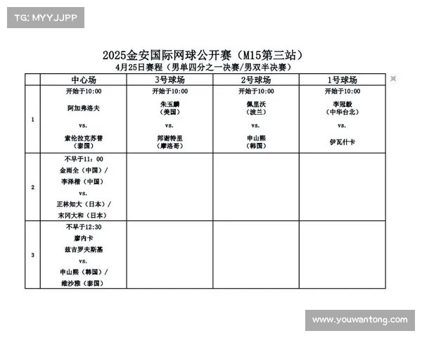 2025年网球比赛裁判员名单及其职责分配全解析